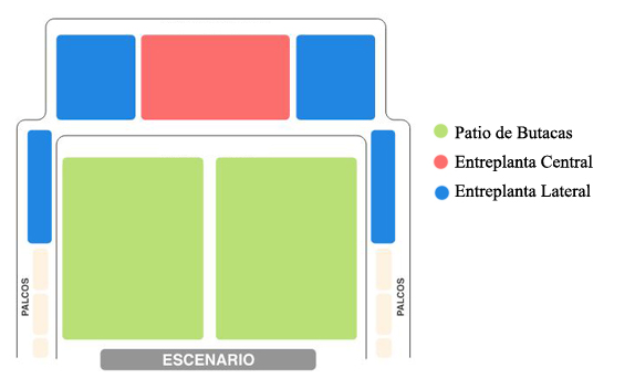 plano teatro amaya madrid