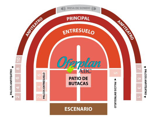 la llamada plano teatro lara