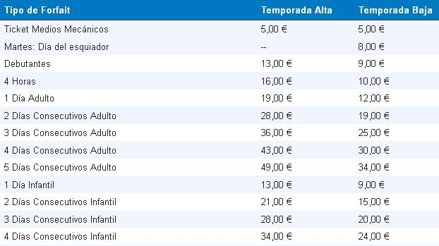 Precios Forfait